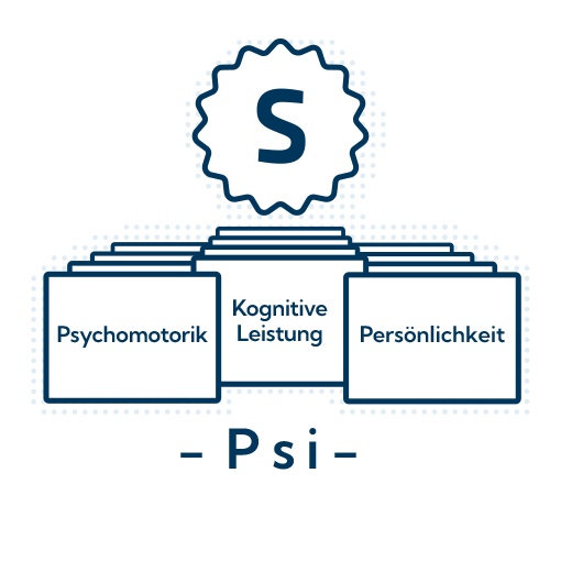 Bild von SCHUHFRIED Selection Psy