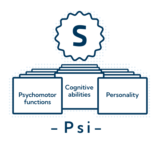 Picture of SCHUHFRIED Selection Psy